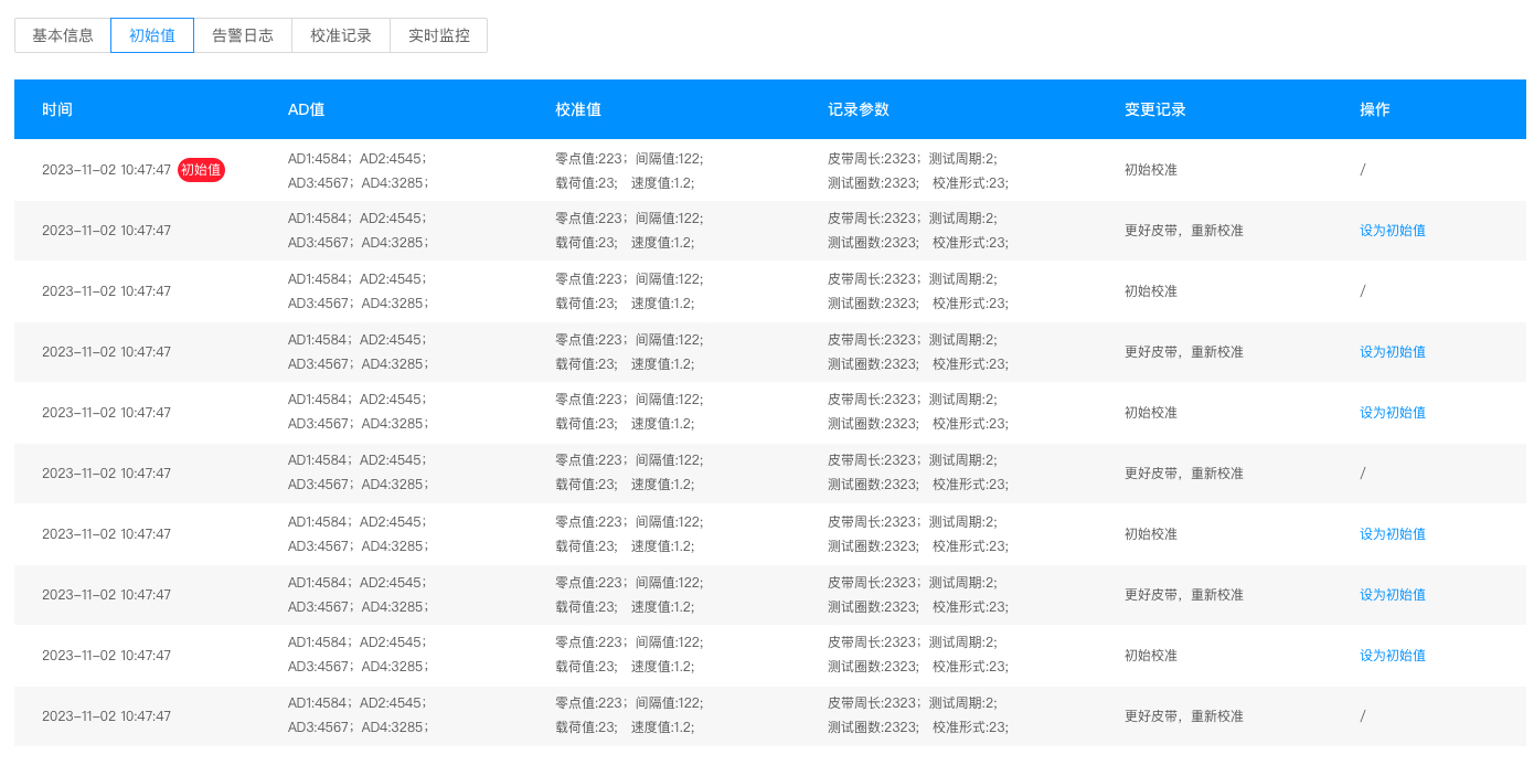 設(shè)備臺賬